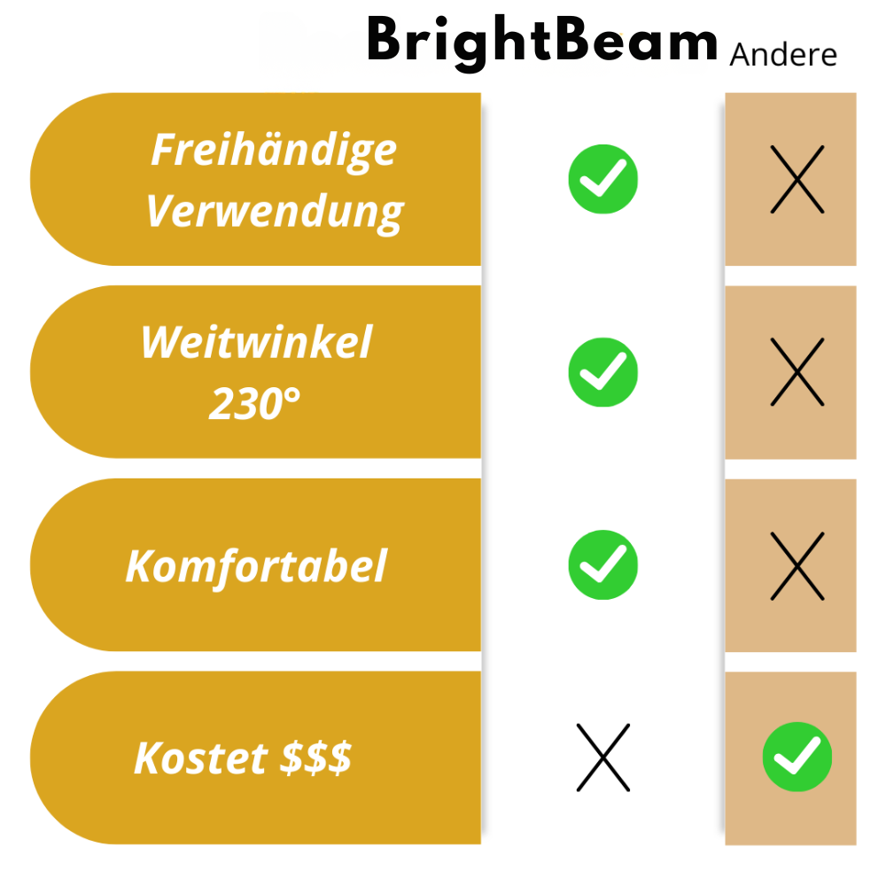 BrightBeam