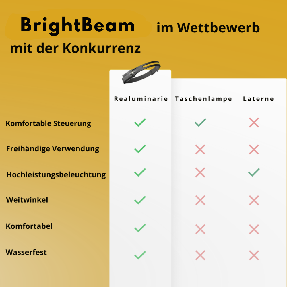 BrightBeam