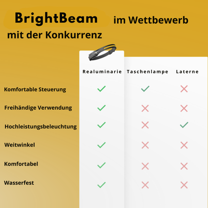 BrightBeam