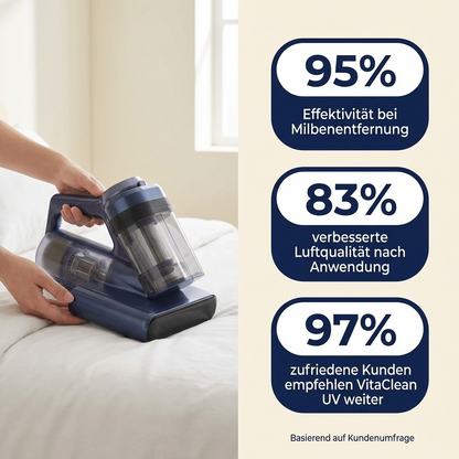 VitaClean UV