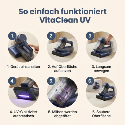 VitaClean UV