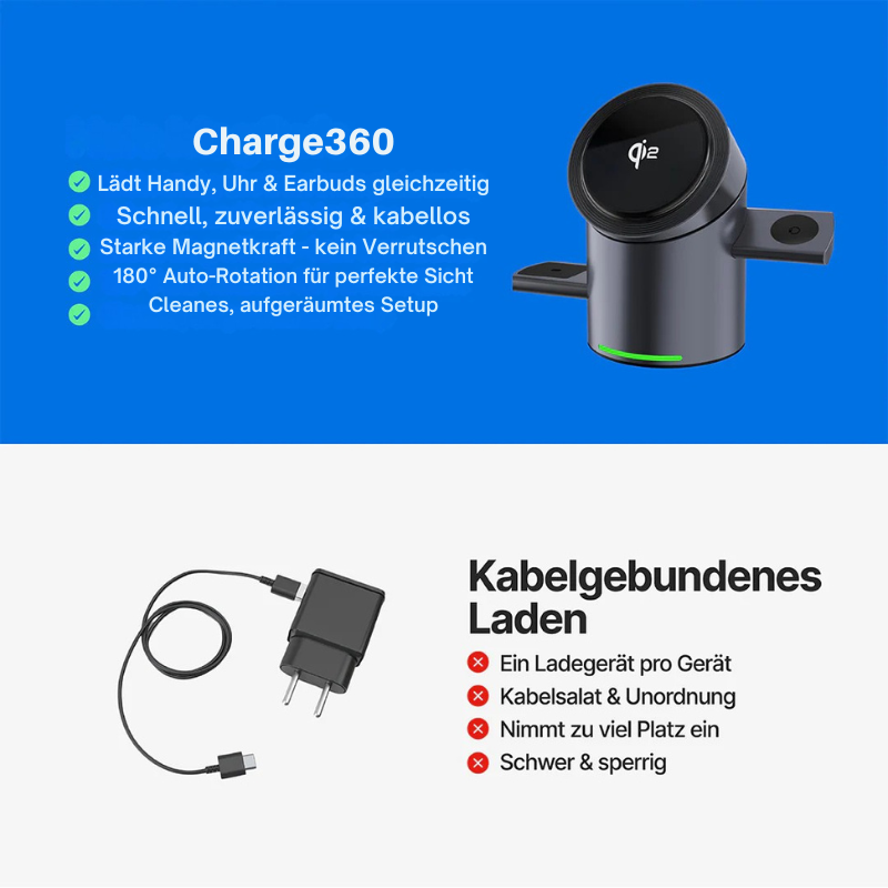 Charge360